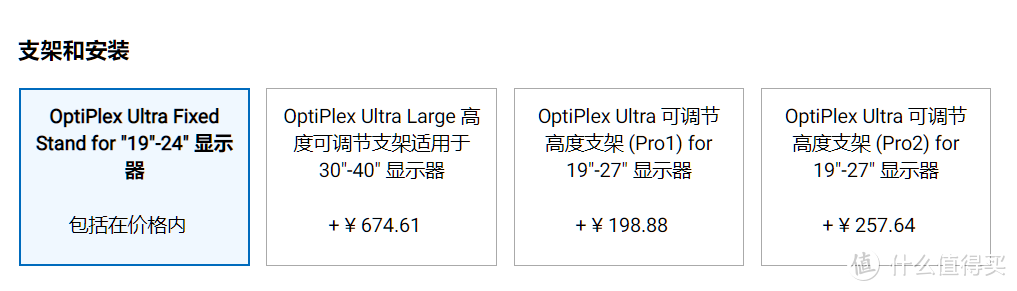 戴尔 OptiPlex 7090和3090 Ultra 模块化一体主机 上架官网开售