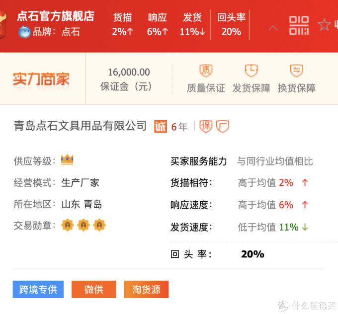 6家1688文具源头工厂店推荐!MUJI风中性笔、复古风记事本、手账周边!比价淘宝低至3折!