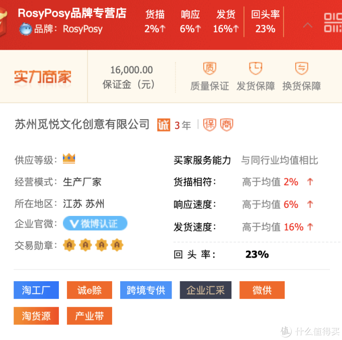 6家1688文具源头工厂店推荐!MUJI风中性笔、复古风记事本、手账周边!比价淘宝低至3折!