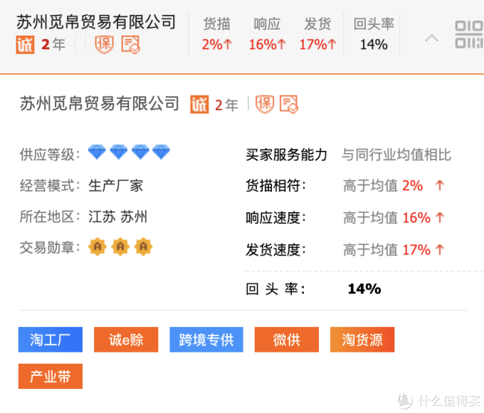 6家1688文具源头工厂店推荐!MUJI风中性笔、复古风记事本、手账周边!比价淘宝低至3折!