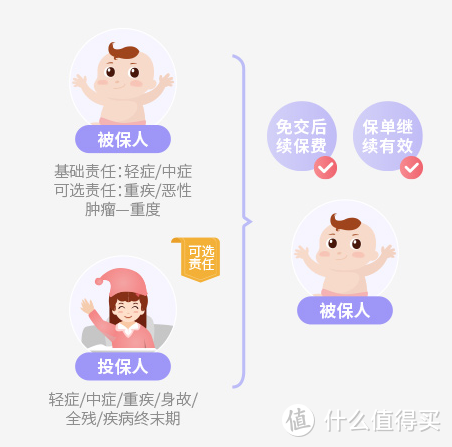 妈咪保贝新生版来了！有哪些变化？一文说清！