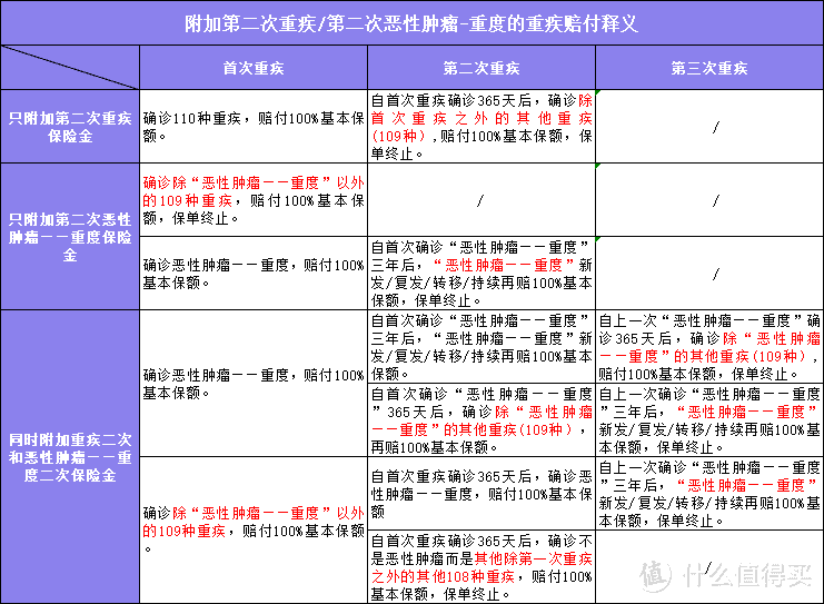 妈咪保贝新生版来了！有哪些变化？一文说清！