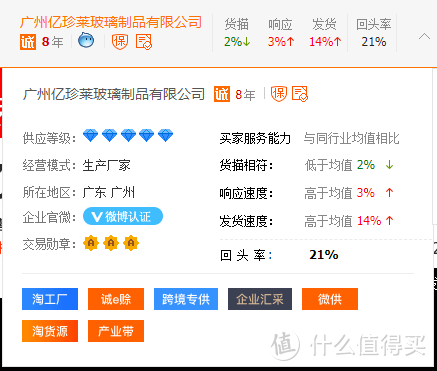 7家值得收藏的保温杯代工厂