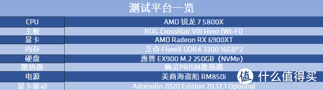 AMD锐龙7 5800X实测：高画质特效全开60帧+流畅运行