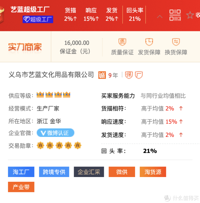 6家1688文具源头工厂店推荐!MUJI风中性笔、复古风记事本、手账周边!比价淘宝低至3折!