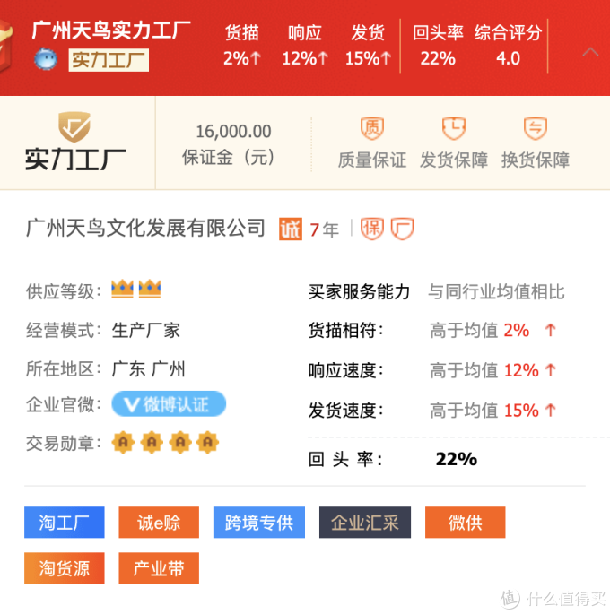 6家1688文具源头工厂店推荐!MUJI风中性笔、复古风记事本、手账周边!比价淘宝低至3折!