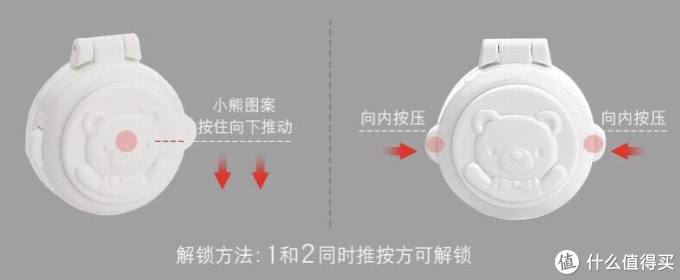 家有萌娃初长成:宝宝安全守护经验分享及22款家居防护好物推荐