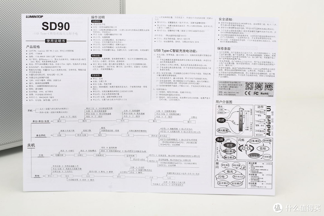 性能怪兽7500流明超级远射 雷鸣兔SD90评测