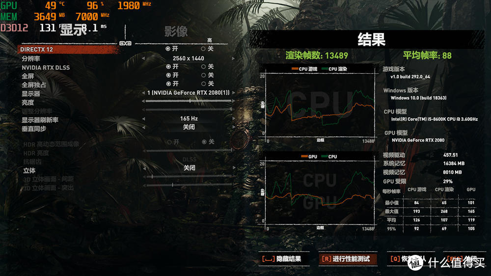 推迟1个月买显卡，先搞台165Hz显示器，太超前了