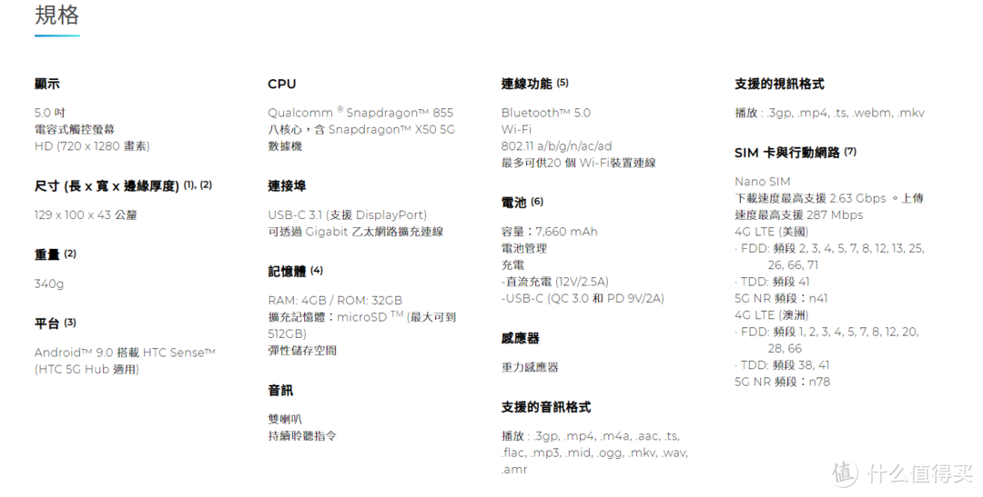 你的家庭娱乐终端，现以路由器的方式呈现--HTC 5G HUB