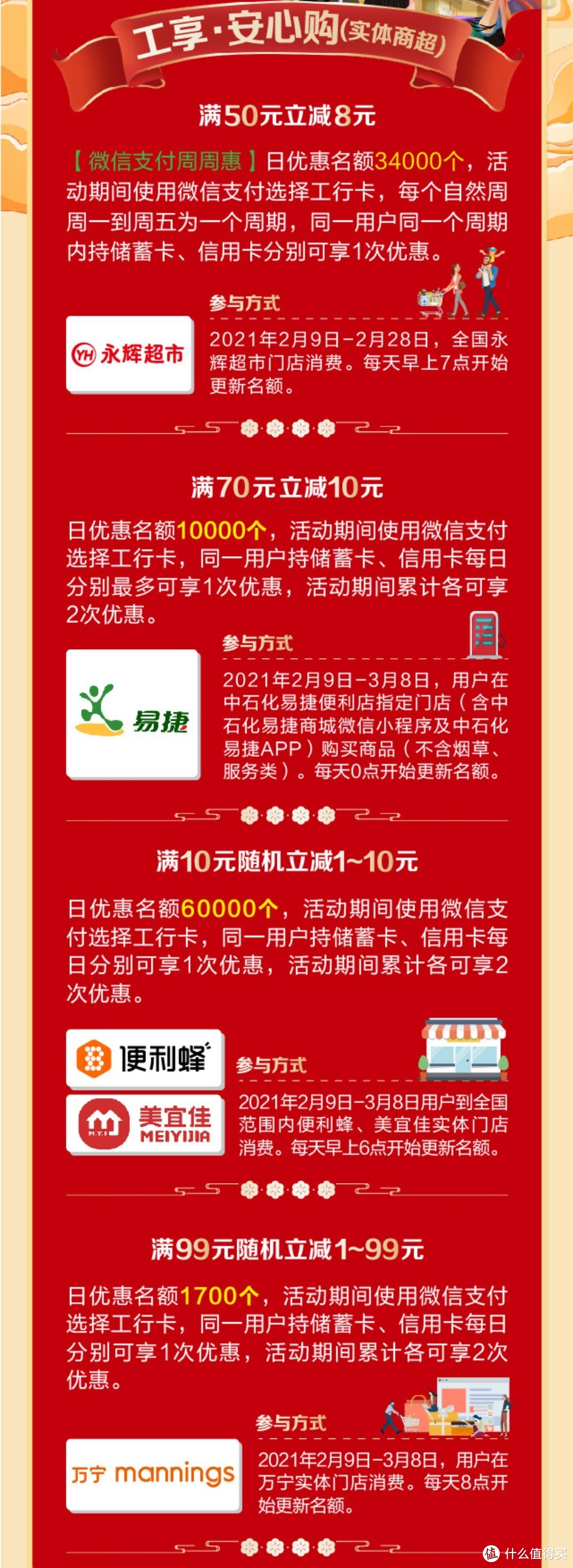 最新工行微信支付优惠活动-抢满减、随机立减活动分享