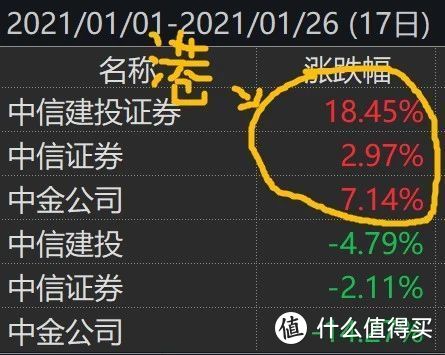 金融牛基最新推荐—稳健