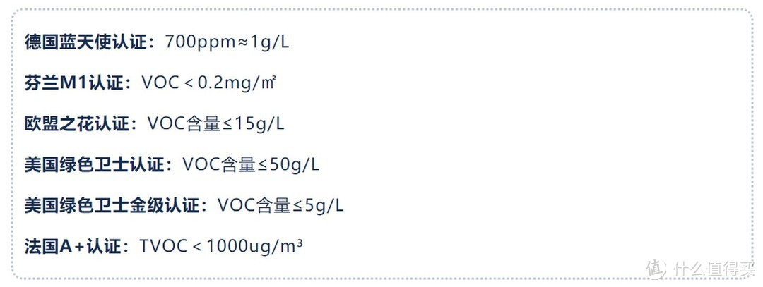 家装如何选购乳胶漆？5000字乳胶漆选购指南