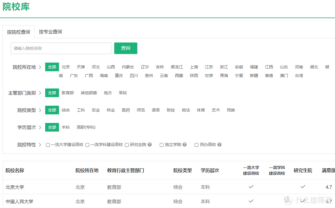 这9个国家官方出品的宝藏网站，实在是太好用了！