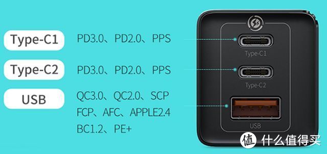 充电头大盘点丨厂家标称的充电功率可信吗？如何正确选择充电头？