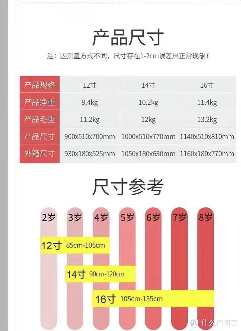 新年淘新车，二手名牌也靠谱