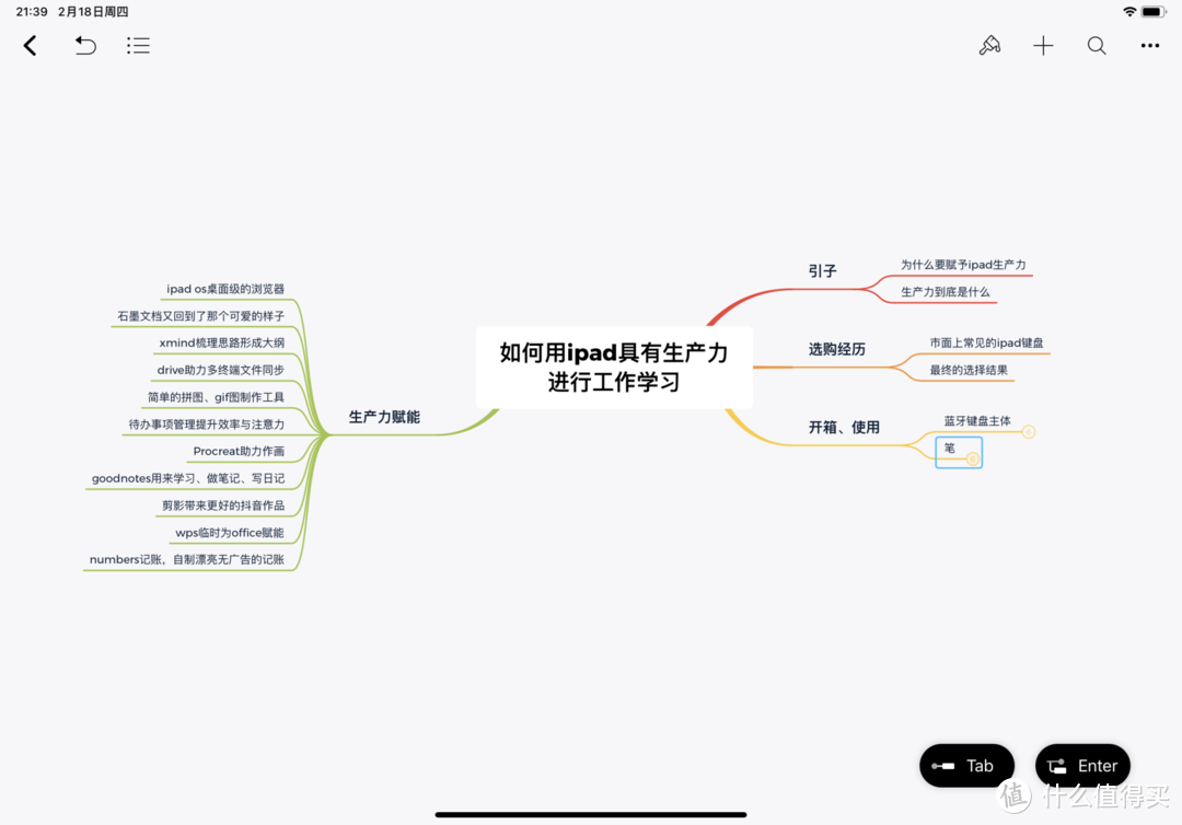 让吃灰、盖泡面的ipad拥有生产力，推荐16款应用2类好物