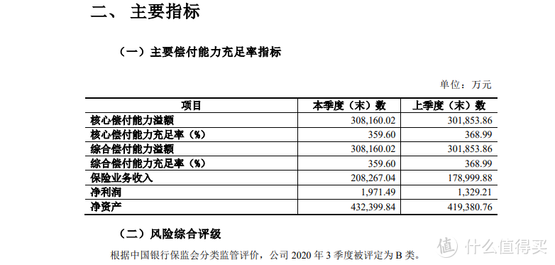 好意保超人意外险好不好？承保公司可靠吗？