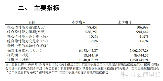 富德生命人寿是互联网保险公司吗？富德生命人寿可靠吗？