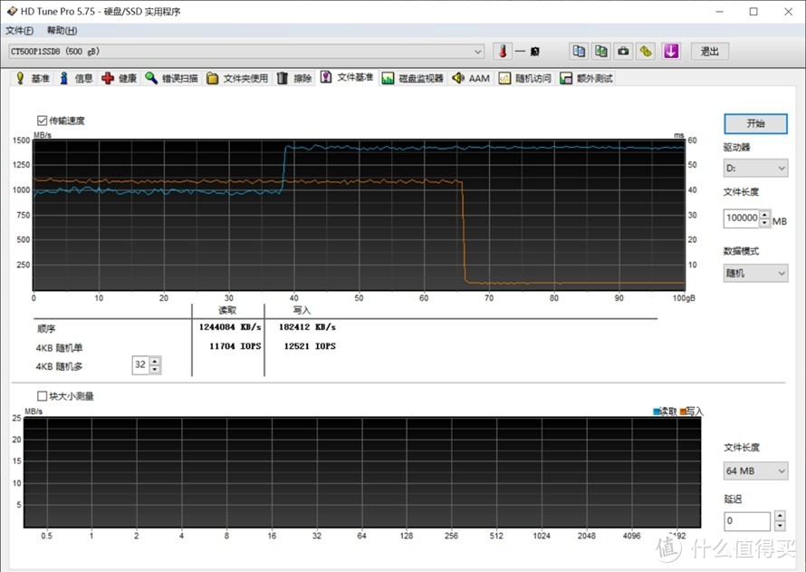 高性价比固态硬盘选哪家？4款500GB NVMe SSD横评