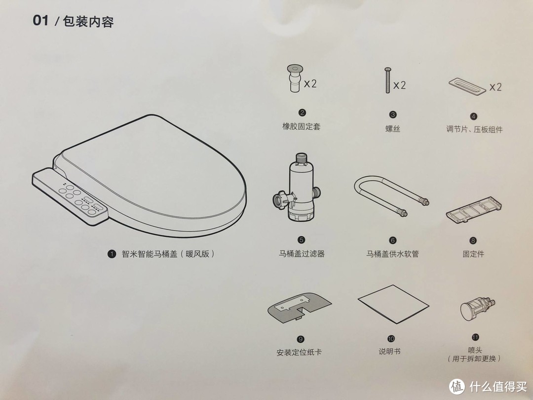 还在纠结要不要换个智能马桶盖？看完这篇智米智能马桶盖测评你就知道了