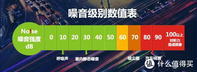 30系显卡电源怎么选？骨伽GEX850金牌全模组电源装机实测