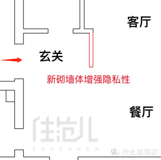 日本小户型唯一值得学的，就这1㎡！