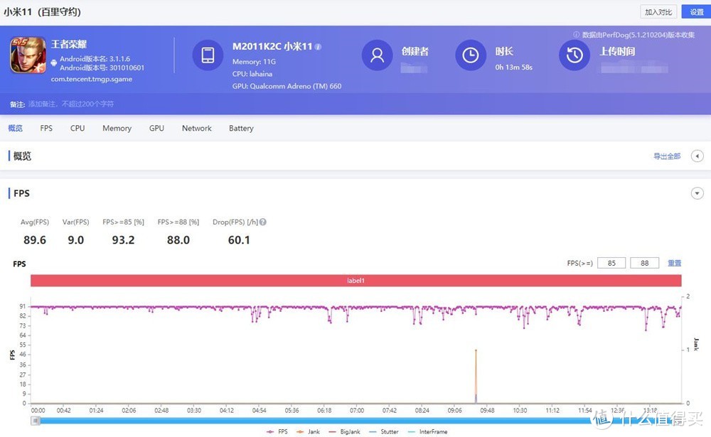 9部手机《王者荣耀》90帧测试：华为锁帧，小米最好，魅族最菜