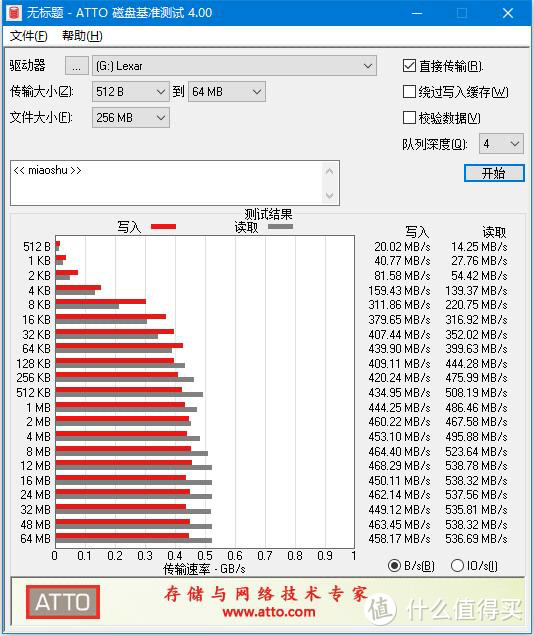 1TB大容量高速传输，雷克沙SL210固态移动硬盘评测