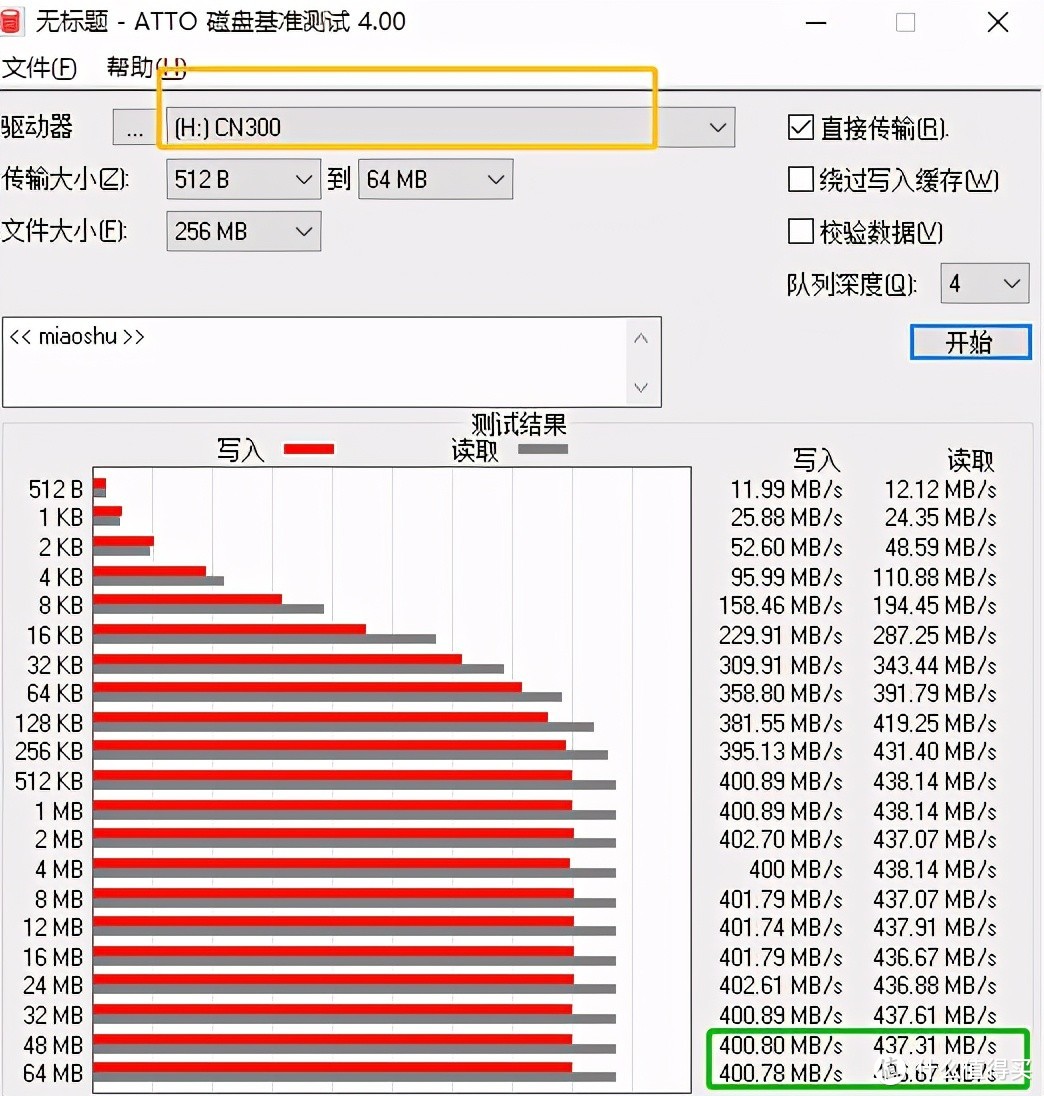 移动办公硬盘新选择！奥睿科移动固态开箱体验：这颜值有点好看