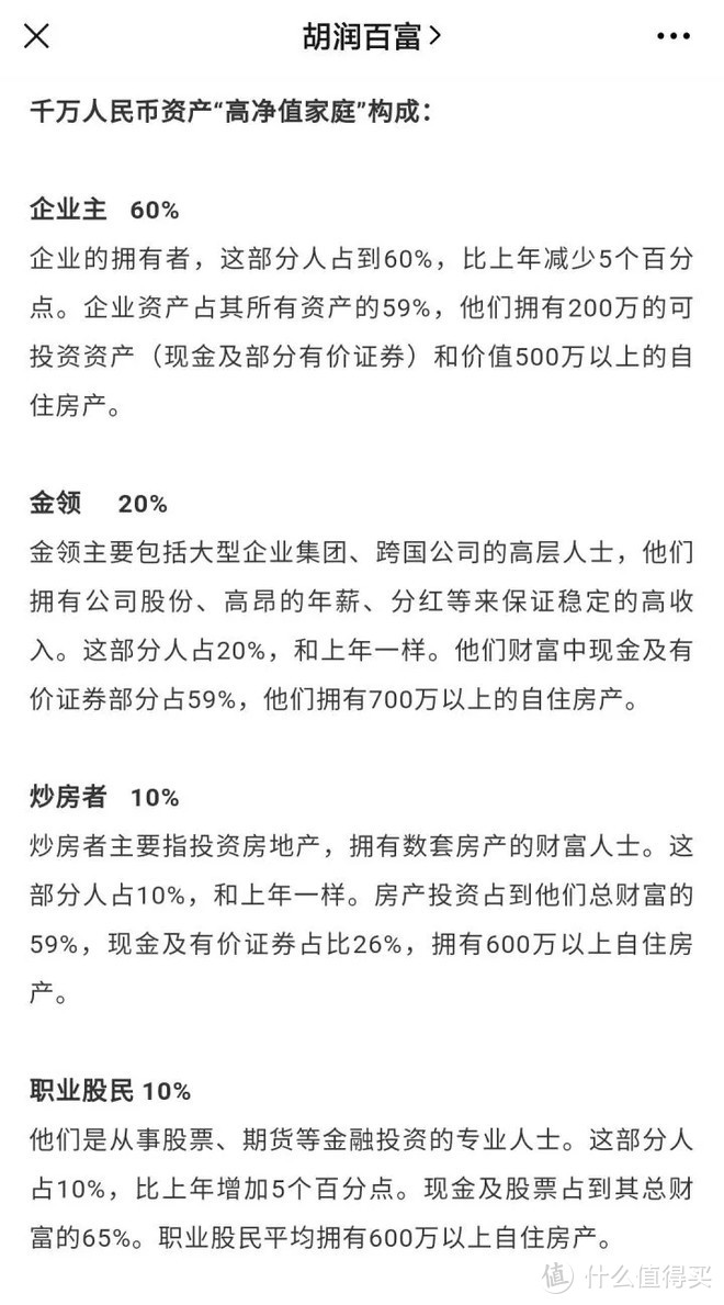 看完胡润百富报告读后感：炒股竟是最容易财富自由的行业之一？?！