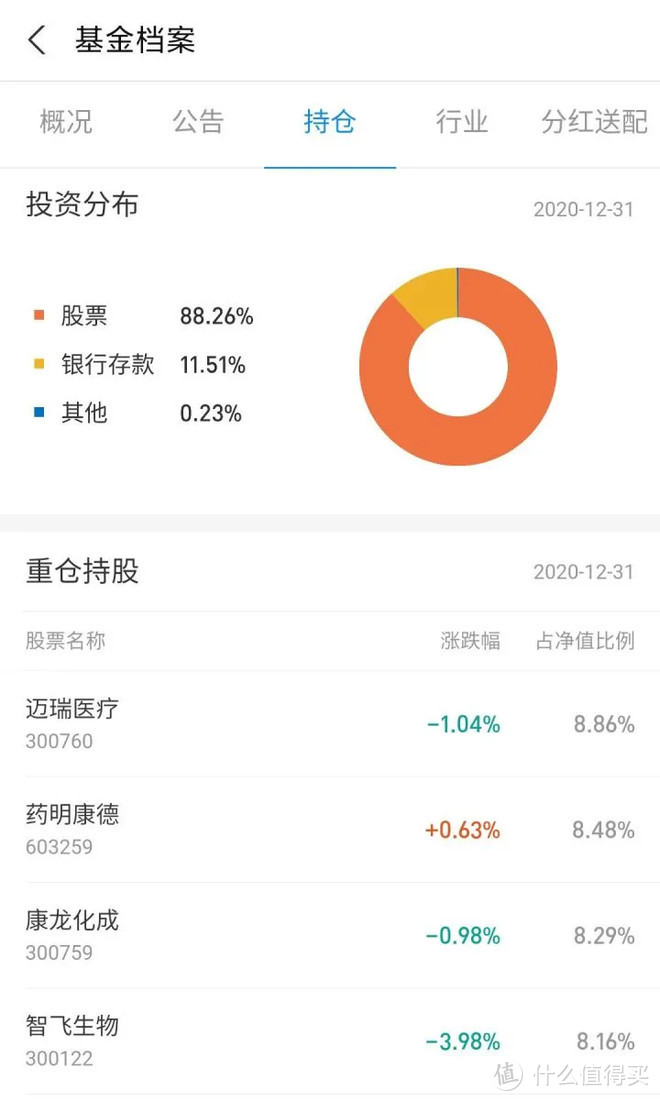 看完胡润百富报告读后感：炒股竟是最容易财富自由的行业之一？?！