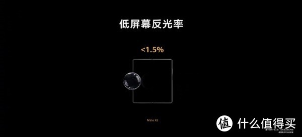 华为Mate X2正式发布，余承东吐露心声，华为活过来了！