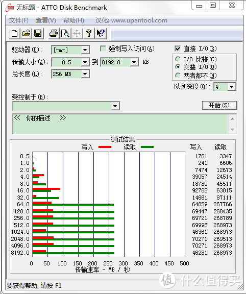 拥有128GB大内存容量，Lexar雷克沙M45 U盘评测