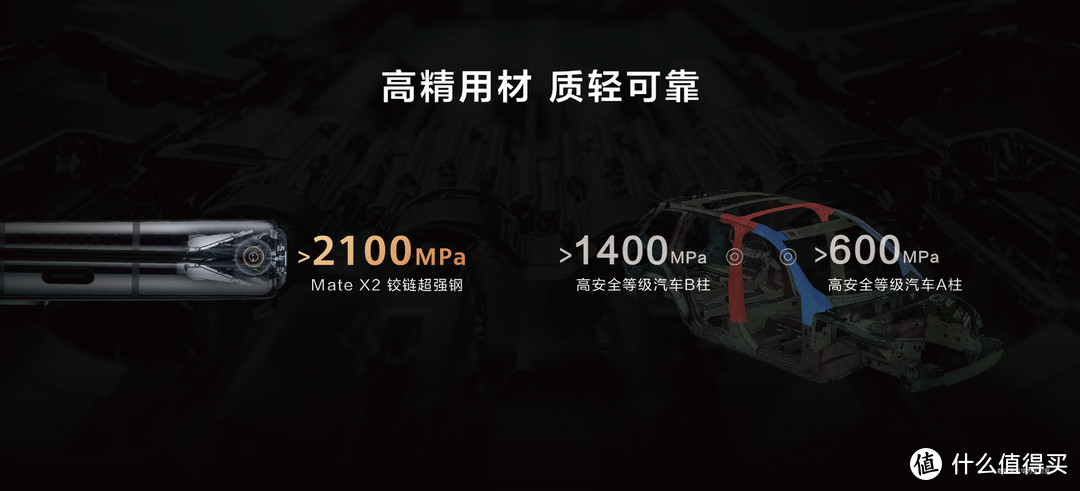 17999元起，内折的华为Mate X2为什么能定义折叠屏手机行业标准