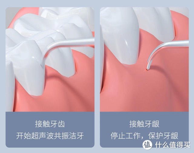 素诺可视超声波洁牙仪，畅享洁净的口腔护理