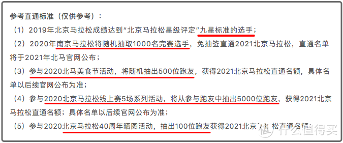 【鹿透社】4月马拉松密集撞「车」，「国马」或王者归来！