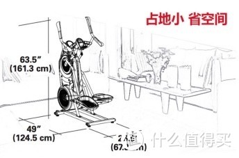 ​健身路上费时费力？迈迅复合椭圆机M5在家练就能练出好身材