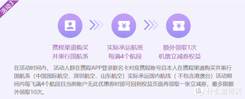 国航大放水！快速拿2年金卡，里程也有出路了