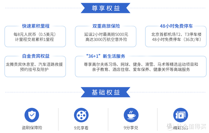 国航大放水！快速拿2年金卡，里程也有出路了