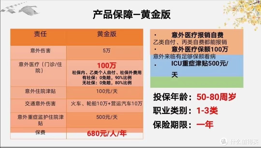 50岁以上老年人怎么选购保险