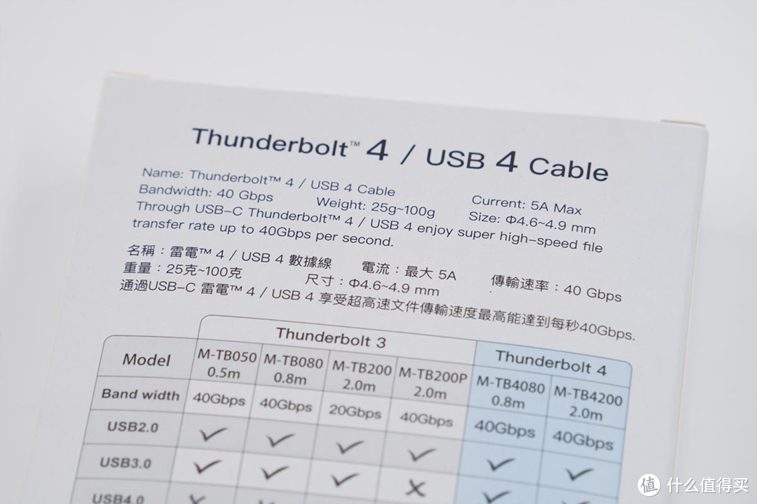 国内首款搭载雷电4传输协议的Zikko即刻Thunderbolt 4数据线评测