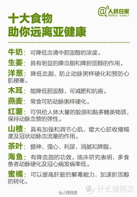 打工人，你的身体还健康吗？| 身体亚健康的这些标志，快看看你占了几条？