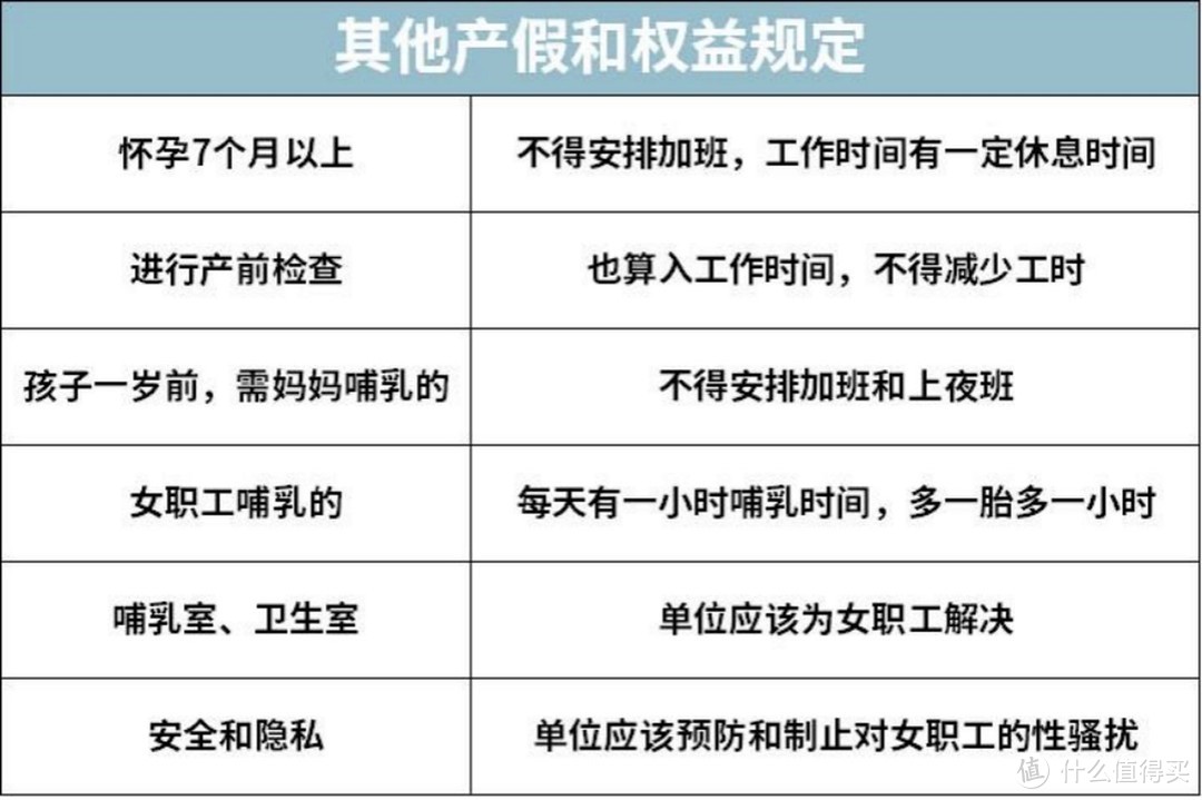 2021开年大福利：全网最全社保终极科普，读完成为“社保专家”！