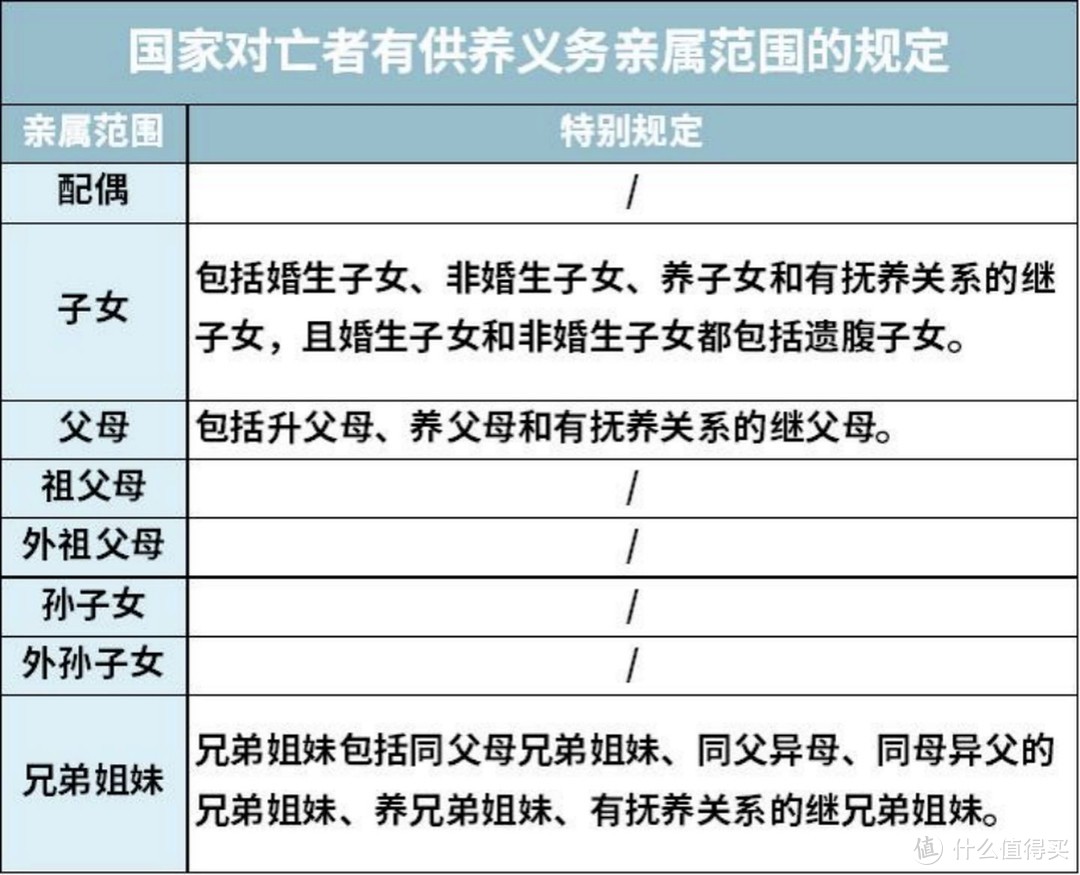 2021开年大福利：全网最全社保终极科普，读完成为“社保专家”！