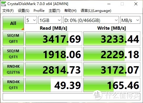 铠侠（原东芝存储器）RD20 SSD评测：颗粒制胜，性能突出