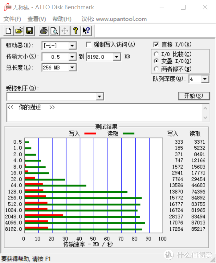 又到一年生肖换，看我牛气冲天牛转乾坤