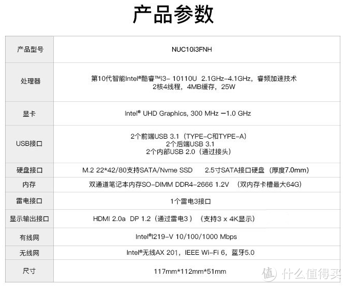 收藏！小白必备，一文读懂英特尔NUC系列迷你电脑