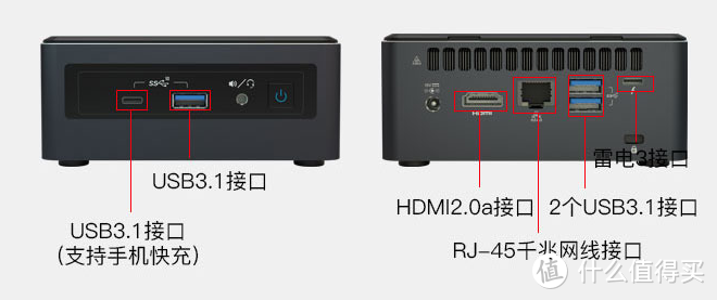 收藏！小白必备，一文读懂英特尔NUC系列迷你电脑