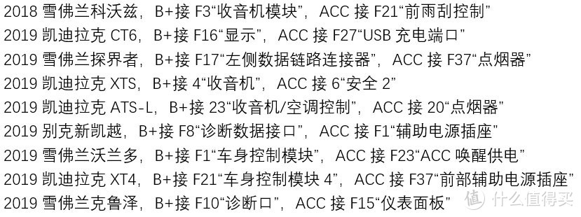 DIY安装凯迪拉克三代流媒体后视镜傻瓜级教程